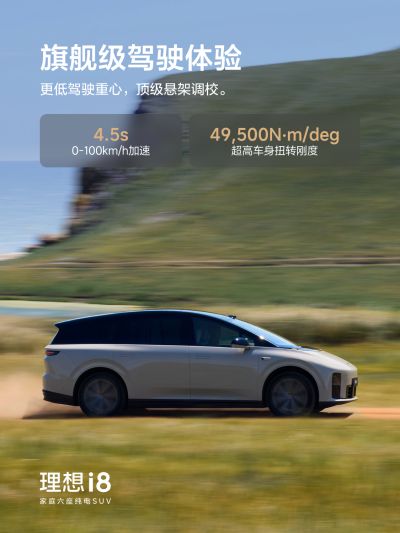 乐玩国际社区_乐玩国际汽车