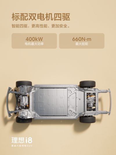 乐玩国际社区_乐玩国际汽车